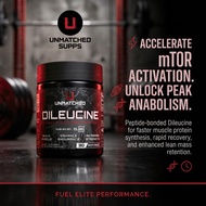 Unmatched Dileucine DL185 Peptide