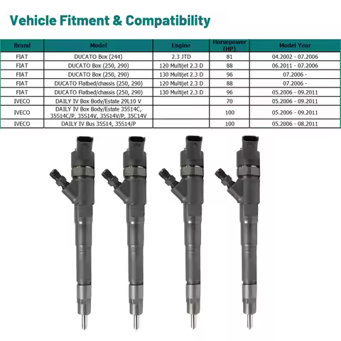New Diesel Fuel Injector 0445110273 504088755 For Iveco Daily IV Fiat Ducato 120 130 2.3 JTD UAZ Pat