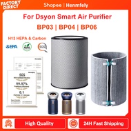 Replacement H13 Hepa Filter Compatible with Dyson BP03 BP04 BP06 Air Purifier Big+Quiet Formaldehyde