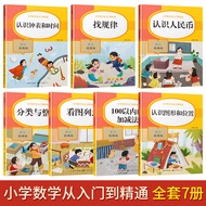 Elementary School Students Universal Edition Learn about RMB Time within Addition Subtraction Classi
