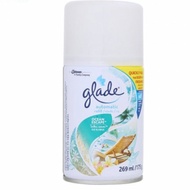 Glade Freshness Refill