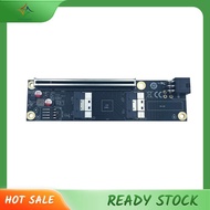 [luxiang.th] 2 Port PCI-E 4.0 X16 to SlimSAS SFF-8654 Adapter Card for Graphics Video Card GPU SFF86
