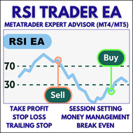 RSI Trader EA  - Forex Expert Advisor Trading Robot - MT4 & MT5 - With TP SL Trailing Break Even Mon
