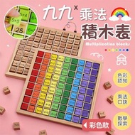 口訣輕鬆記！九九乘法積木玩具｜愉快效率學習 科學引導 增強記憶 優質實木質感｜暑假假期小學生必備 乘法運算 算術練習 教具 動腦智力遊戲 兒童小朋友 親子桌遊 STEM數學玩具 益智積木（彩色款）