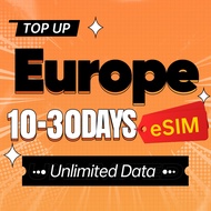 Europe 10-30 days Prepaid sim card Internet data 10GB/20GB/30GB 40GB 4G High speed Europe Unlimited Data support esim