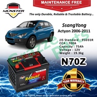 Münster Robust MF CMF N70Z | N70ZR | NX120-7R | 95D31R (75AH) Car Battery Bateri Kereta for SsangYon