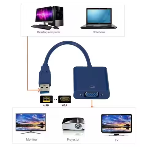 YIGETOHDE New USB to VGA Adapter USB3.0 Input to VGA Output Converter Full HD 1080P for Monitor, Des