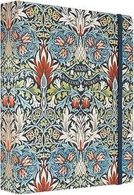 KOKONOTE Planner 2025-2026 William Morris Wall Art - Planner for Women 17 Month(Aug 25/ Dec 26) | We