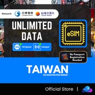 【台湾 Taiwan eSIM】【Unlimited Data】【DONT NEED PASSPORT】Taiwan eSIM for Taiwan Travel eSIM for Taiwan 台湾