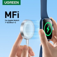 UGREEN MFI Wireless Charger for Apple Watch Ultra 2/1 Apple Watch 9/8/7 Fast Charging USB C Charger Type C Model:90547