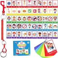 50PCS Autism Behaviour Communication Cards for Speech Delay Children and Adults Special Needs Visual