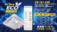 香格里拉 PB121DC 16吋 標案最愛 ECO 智能溫控 循環扇 9段風速 保固一年 最新款 DC 輕鋼架節能扇