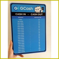 ◶ ◧ ☪ Gcash Cash in Cash Out Rates Sintra