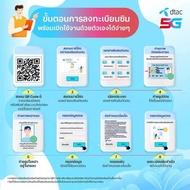 (เบอร์ทรู/ดีแทค) True dtac GO Travel SIM Asia - Australia 6GB 10 วัน ซิมเน็ตต่างประเทศ เอเชีย ออสเตร