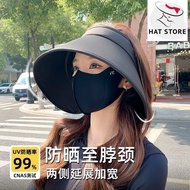Polyester Hat (UVLA) UV Protection/UPF 50+ Fashionable Beach Hat (T125HATSTORE)