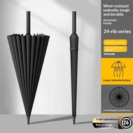 Limited Time Promotion Storm-Resistant Automatic Long-Handle Umbrella 115CM Double Umbrella Surface 