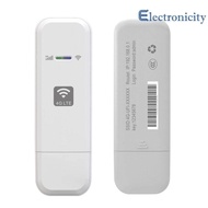 4G LTE USB WiFi Router with SIM Card Slot Portable WiFi LTE USB 4G Modem European Version for Outdoor Travel