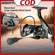 AC2000-AC7000 Fishing Reel Metal Bait Reel Fshing Rod Set Spinning Reel Fishing Set Accessories