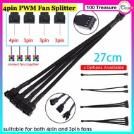 Ready Stock: 4 Pin Female to 4 Pin / 3 Pin Male 1 to 1/2/3/4 PWM Extension Fan Cable Sleeved Extensi