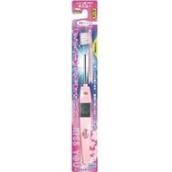 Kiss You 超薄小巧機身