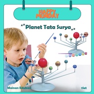 Miniature Solar System Planet Toy 9 Planetary Solar System Planets