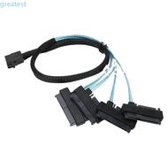 GREATMY SFF 8643 to 4 SAS 29P Cable, 50cm/1.6ft High Speed Mini SAS HDD Cable, durable 12Gbps SFF 86