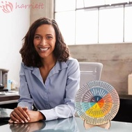 HARRIETT Feelings Wheel, Double Sided Office Emotions Chart Office Desk Decor, Creative Therapy Ment