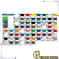 Mr.Hobby Mr.Color Spray Part 2