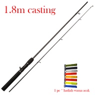 Joran Pancing Carbon Joran Casting Joran Murah Cuci Joran Pancing Fiber Panjang 2 Meter Stick Pancin