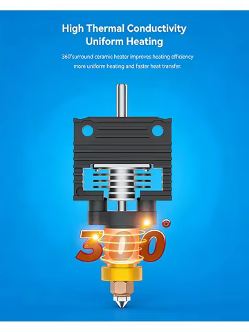 Creality 2025 K1 SE/K1C/K1/K1 Max Hotend Ceramic Heating Block Kit,Terminal with Buckle,Official New