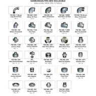 GALVANIZED IRON SADDLE CLAMP (G) 2" X 1/2" PIPE SADDLE CLAMP