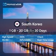 Nomad eSIM South Korea  1GB-20GB | 1-30 Days | 5G South Korea Travel eSIM
