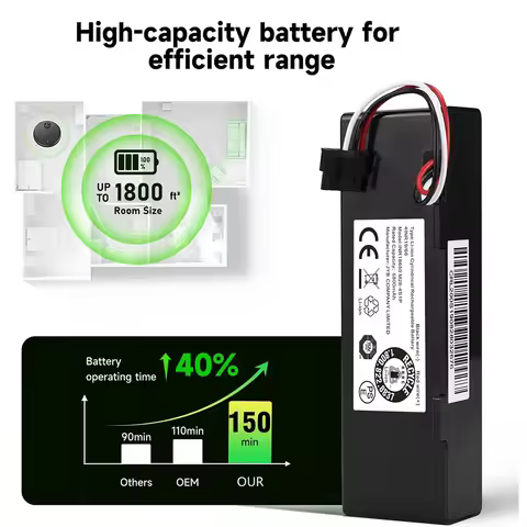 14.8V 6800mAh Li-ion Replacement Battery for Wyze WVCR200S 200S Robot Vacuum Compatible with Xiaomi 
