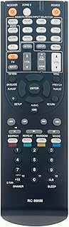 ALLIMITY RC-866M Replacement Remote Control Compatible with Onkyo AV Receiver TX-NR315 HT-RC560 TX-N