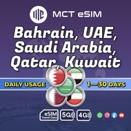Bahrain/Saudi Arabia/UAE/Qatar/Kuwait eSIM Daily Usage 500MB-2GB + Unlimited - Receive eSIM QR Code