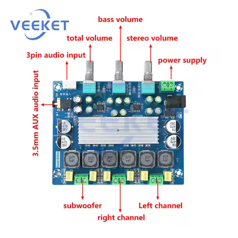 Stereo Bi-Channel Amplifier Board DC 8-24V 50W*2+100W TPA3116 Class D 2.1 Channel TPA3116D2 Equalize