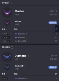 英雄聯盟lol帳號 （單雙大師/彈性鑽1）全英雄