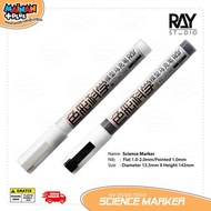 RAY STUDIO BLACK & WHITE MARKER Gundam Gunpla Model Kit Tool