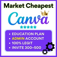 Canva Pro Admin Account