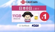 中國聯通 日本sim 卡 8日11GB