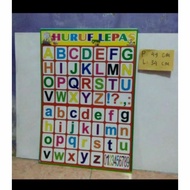 Poster (RETAIL) educational wall poster, letter recognition,/poster Alif ba ta hijaiyah