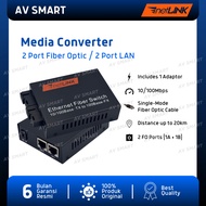 Netlink Media Converter 2 FO 2 LAN 2 Fiber Optic to 2 Ethernet 10/100 Switch