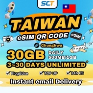 TAIWAN eSim 3~15day Unlimited Internet 台湾 4G/5G Data Roaming Sim Card 【daily 1GB/2GB】