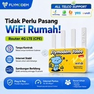 (B28+WiFi6) FLYMODEM ROUTER F1 - SUPPORT SEMUA SIMKAD