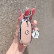 เคสกุญแจรถยนต์ Mercedes-Benz E300L C260L A200L C200L GLC260 GLA200 EQE 25 รุ่น ซิลิโคนหนัง PU แบบลำล