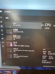 ROG Zephyrus G14 (2021)