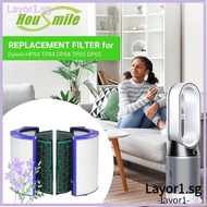 LAYOR1 HEPA Filter, Universal Foam Air Purifier Filter, Accessories Reusable HEPA Durable Carbon Air Purifier Filter for