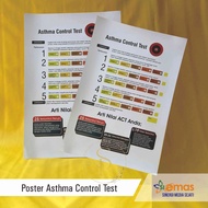 Health Poster | ACT Poster | Asthma Control Test Poster | Test Control Asthma Poster | Asthma