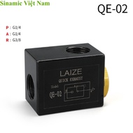 Durable and beautiful DN8-10-15 pneumatic quick release valve