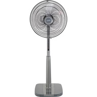 Quạt đứng Mitsubishi LV16S-RA